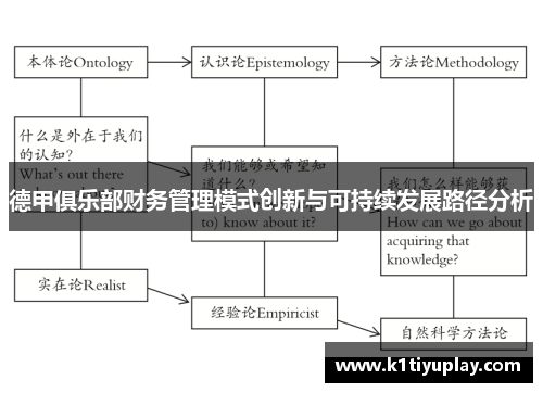 德甲俱乐部财务管理模式创新与可持续发展路径分析